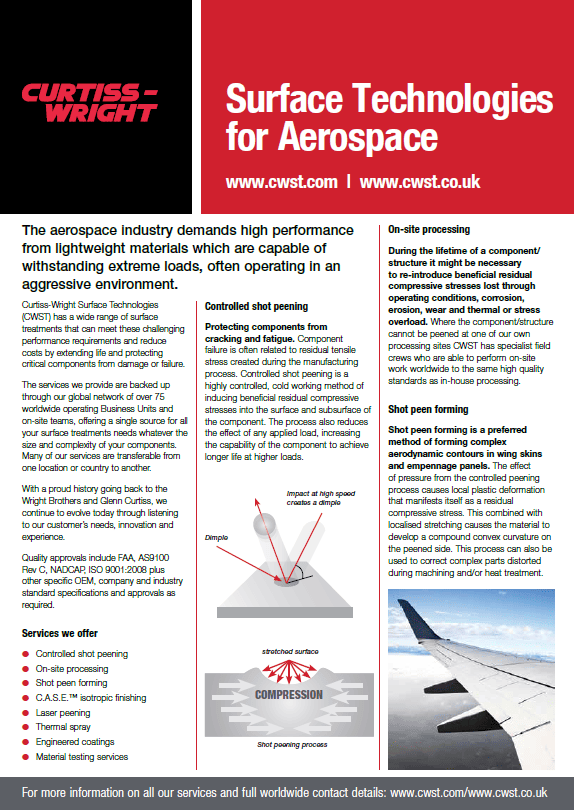 Surface Technologies for Aerospace